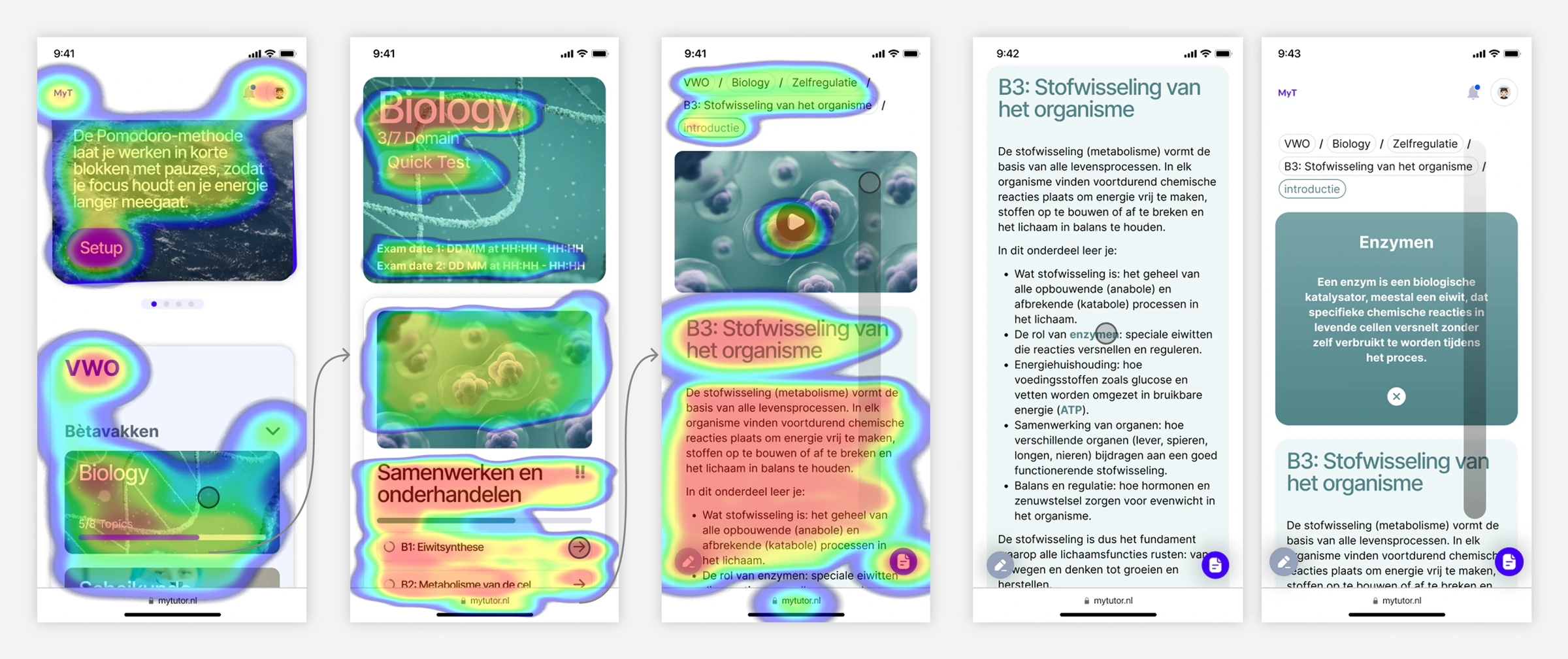 Five MyTutor phone screens from the dashboard to a lesson, the first three overlaid with heatmaps